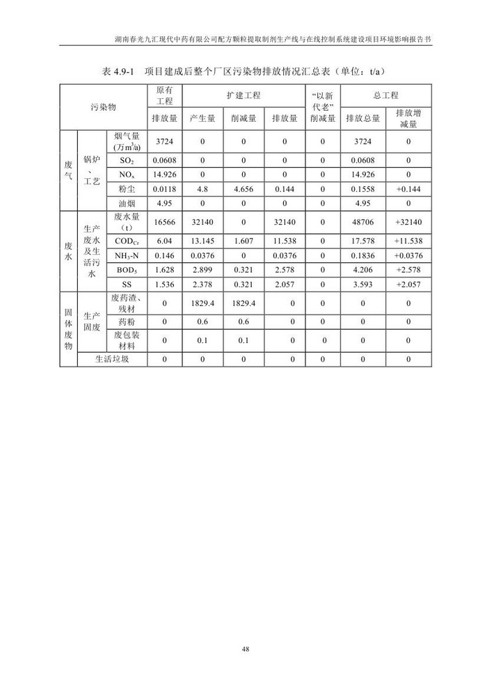 jinnianhui���� - �����