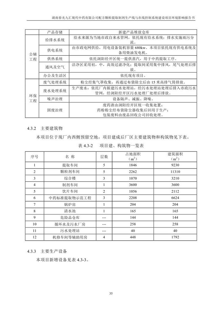 jinnianhui���� - �����