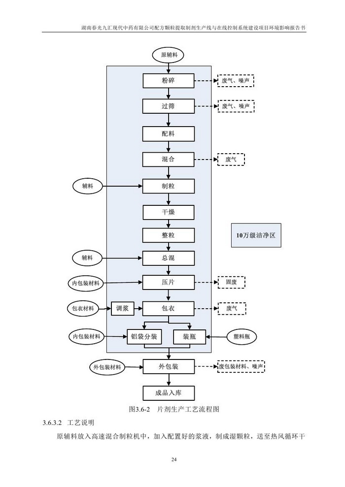 jinnianhui���� - �����