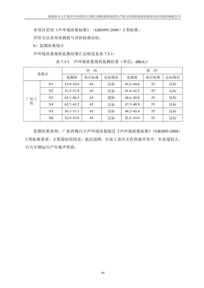 jinnianhui���� - �����