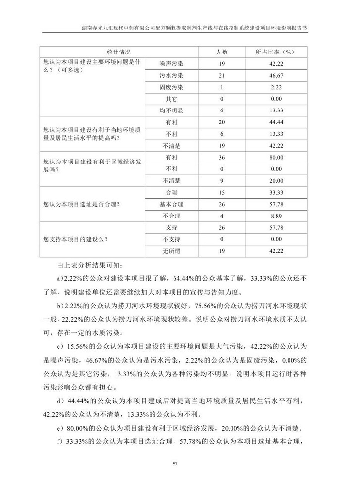 jinnianhui���� - �����