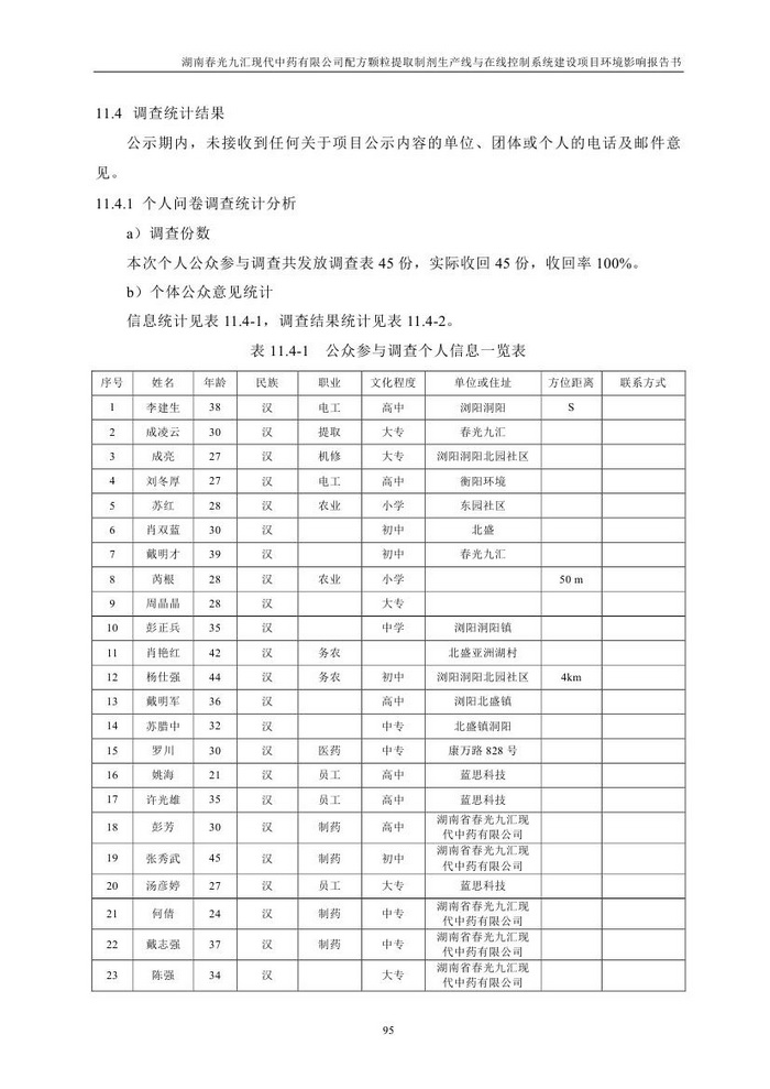 jinnianhui���� - �����