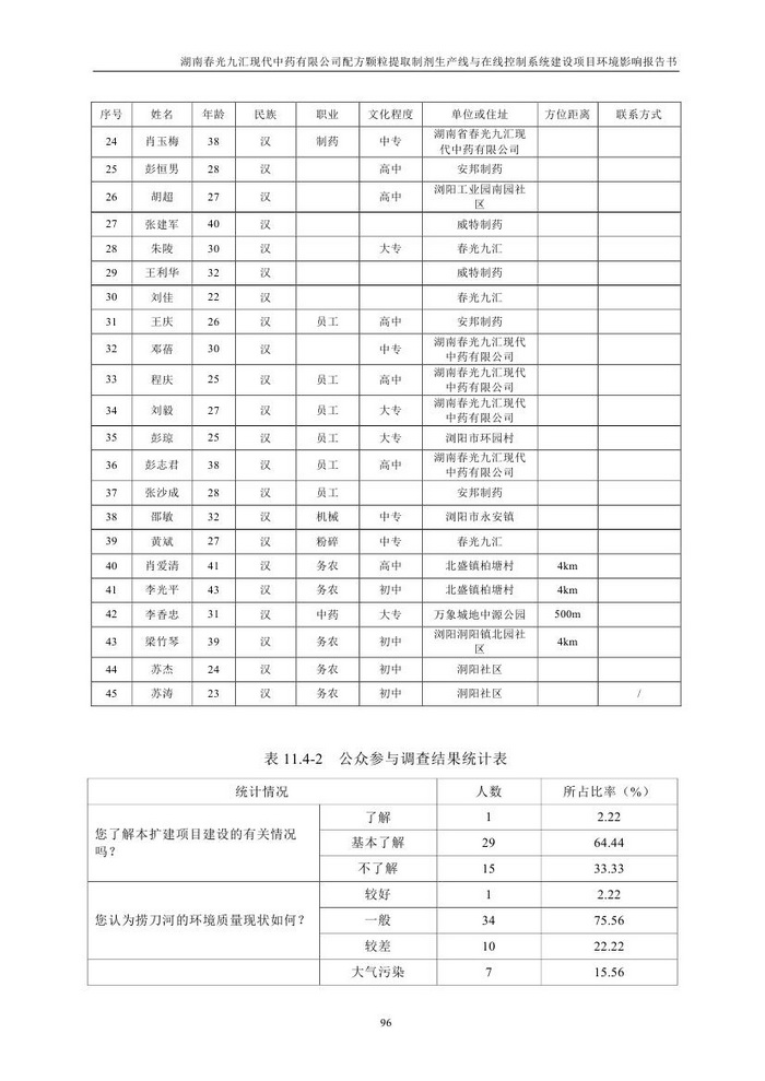 jinnianhui���� - �����