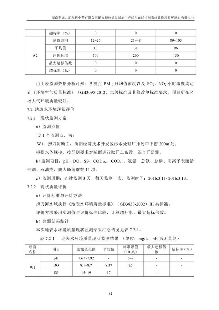 jinnianhui���� - �����