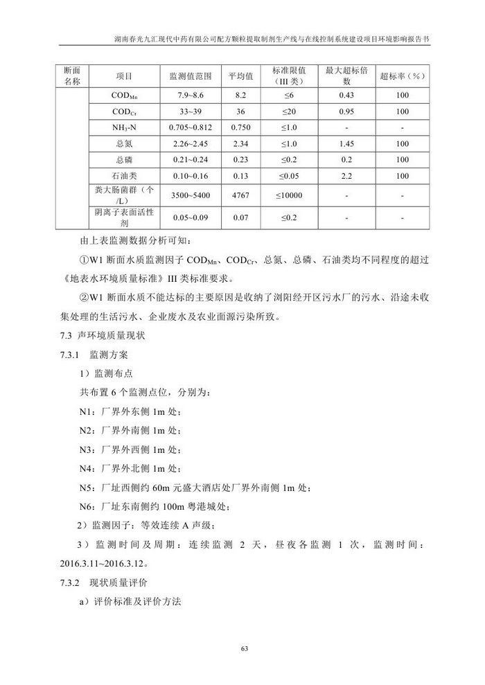 jinnianhui���� - �����