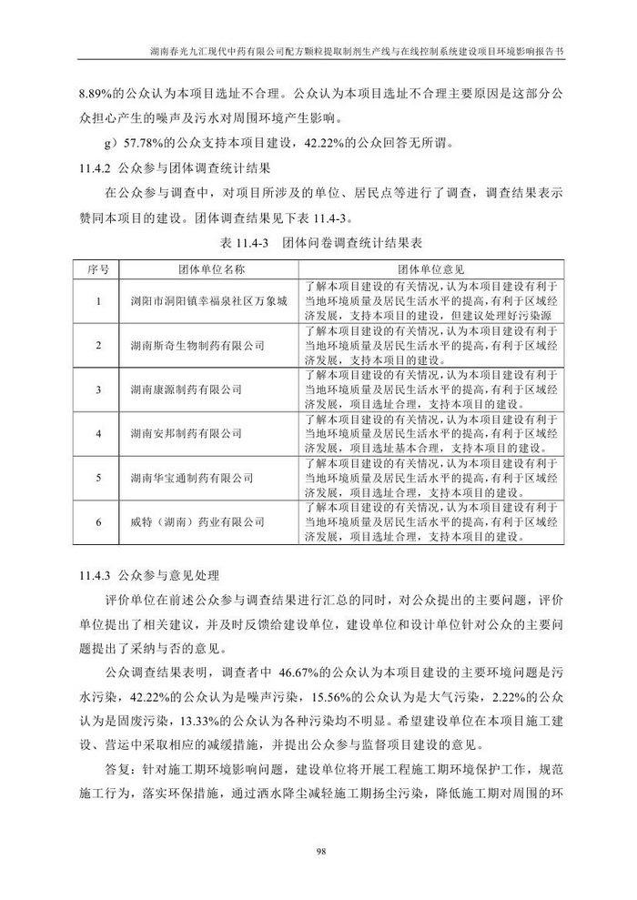 jinnianhui���� - �����