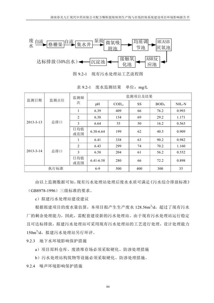 jinnianhui���� - �����