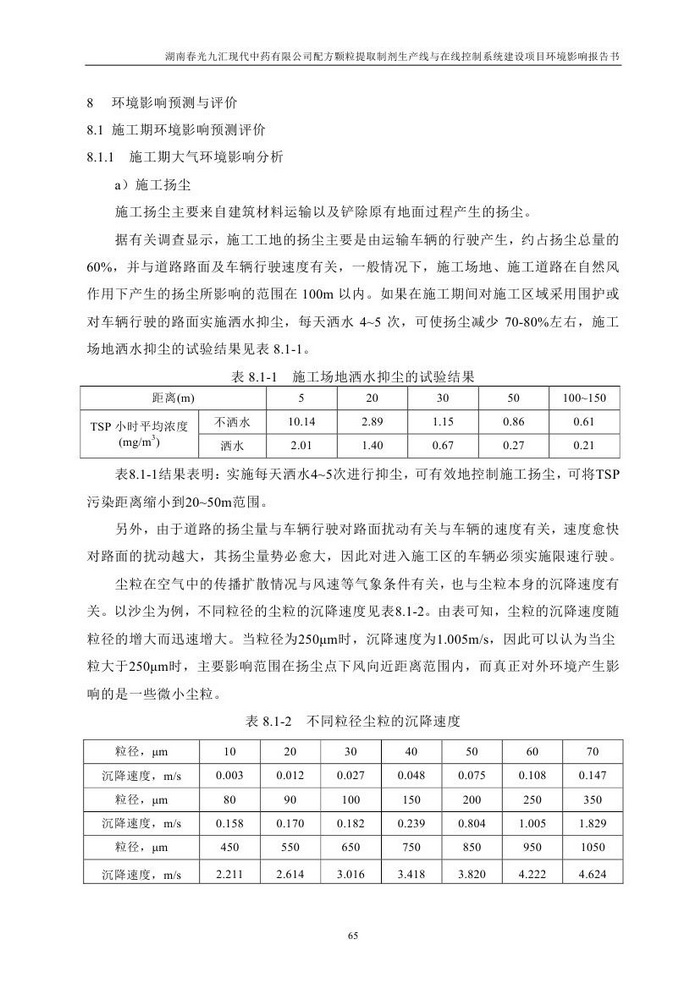 jinnianhui���� - �����