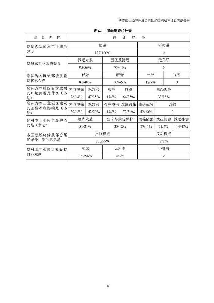 jinnianhui���� - �����