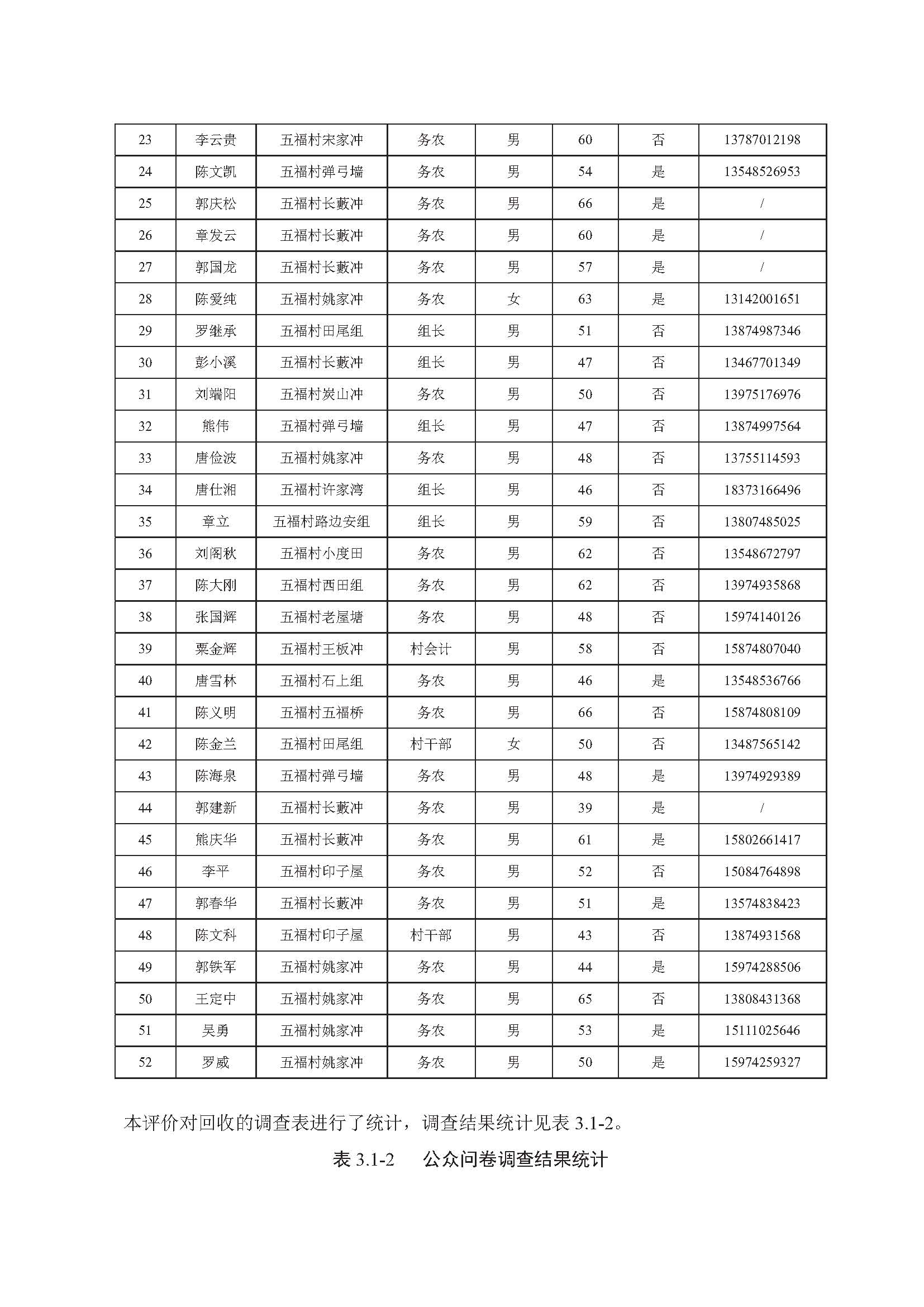 jinnianhui���� - �����