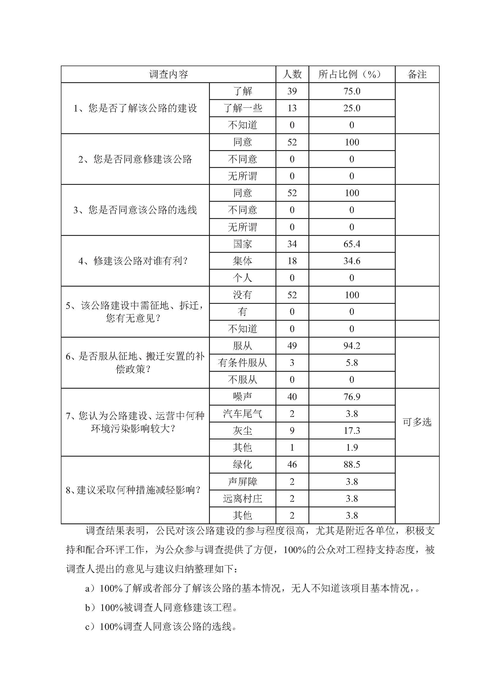 jinnianhui���� - �����