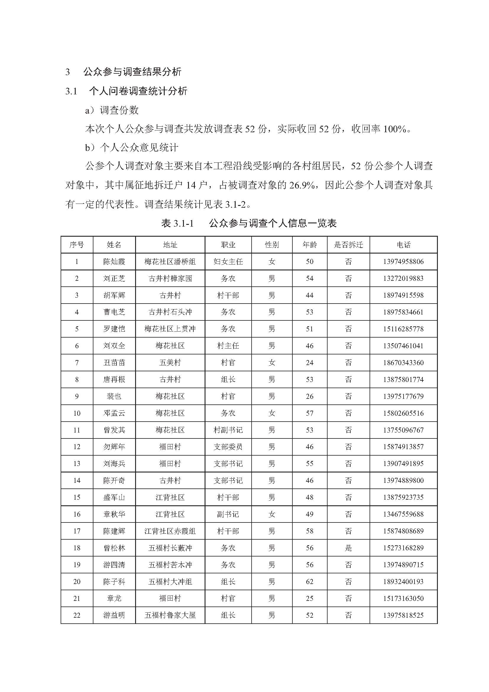 jinnianhui���� - �����