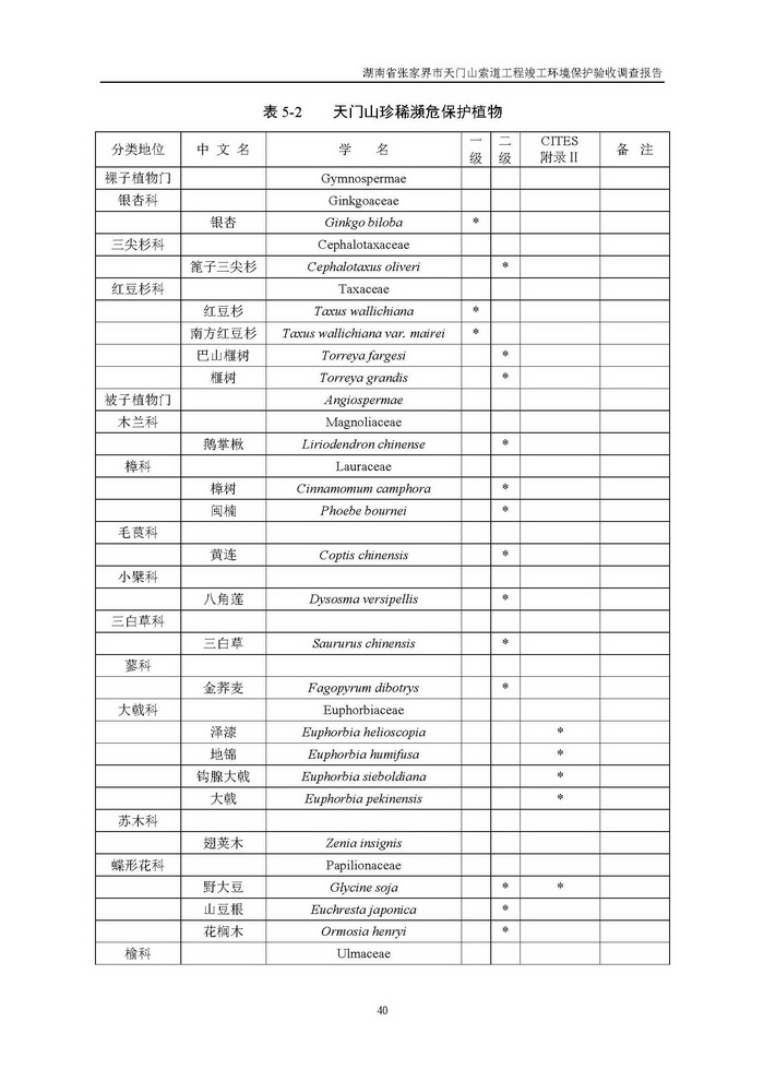 jinnianhui���� - �����