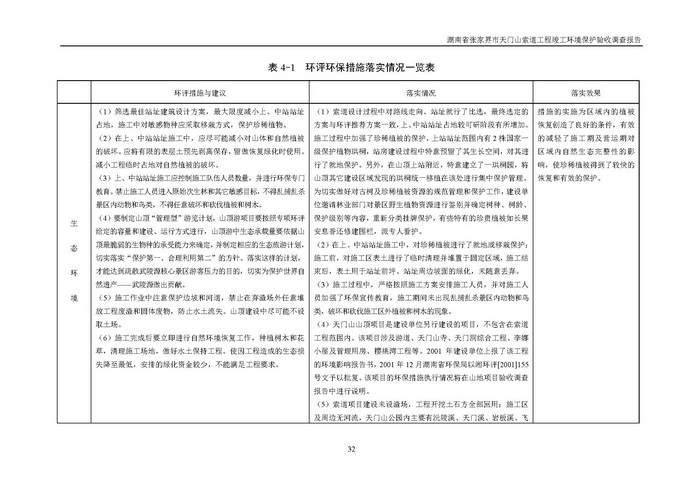 jinnianhui���� - �����