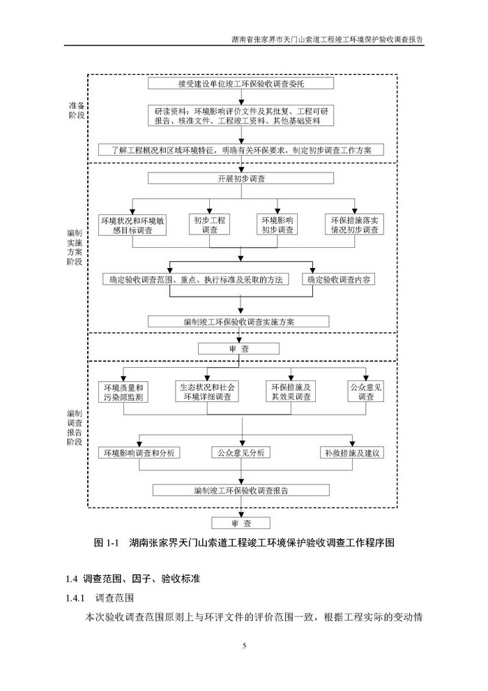 jinnianhui���� - �����