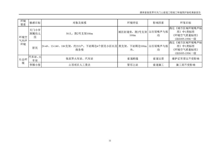 jinnianhui���� - �����