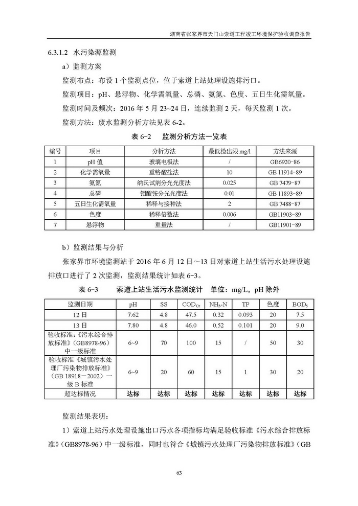 jinnianhui���� - �����