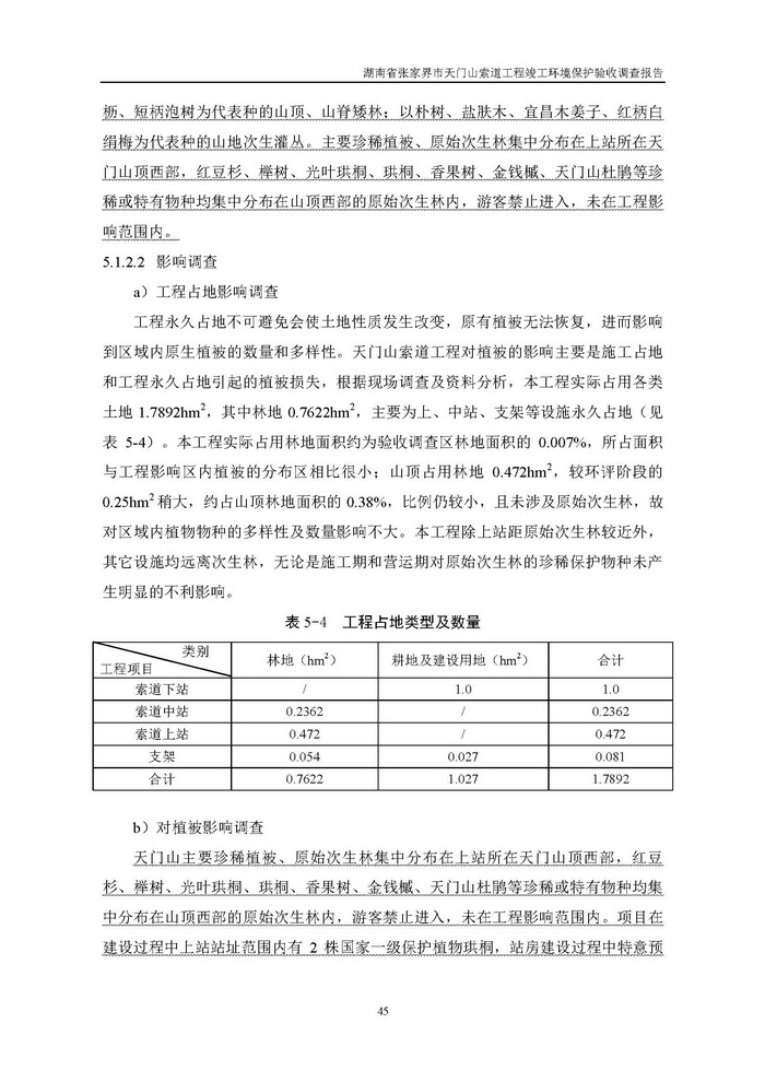 jinnianhui���� - �����