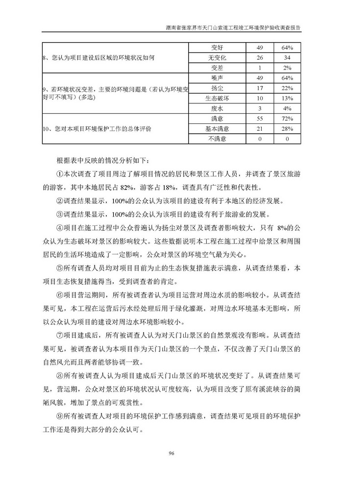 jinnianhui���� - �����