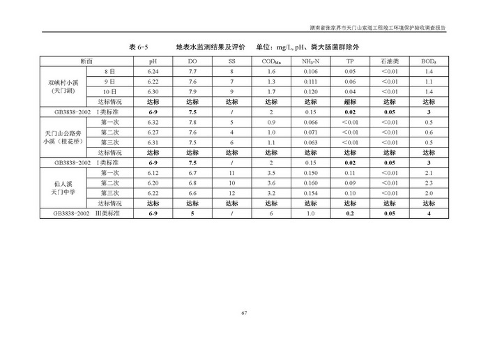 jinnianhui���� - �����