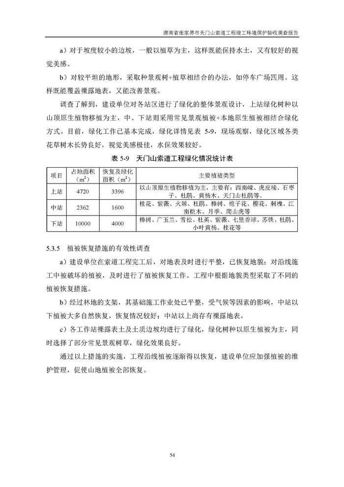 jinnianhui���� - �����