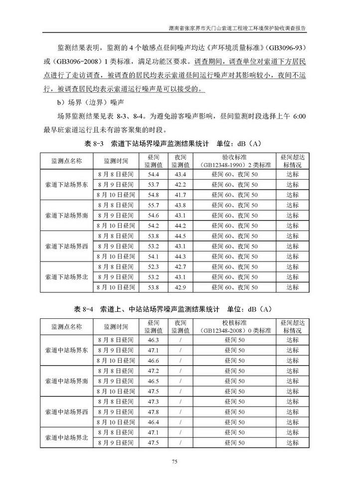 jinnianhui���� - �����