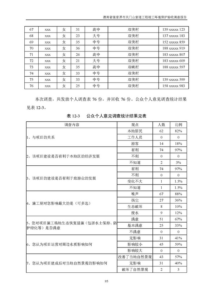 jinnianhui���� - �����