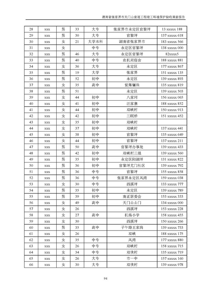 jinnianhui���� - �����