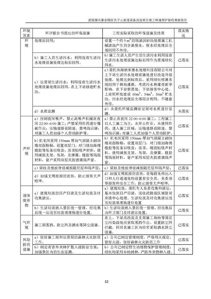 jinnianhui���� - �����