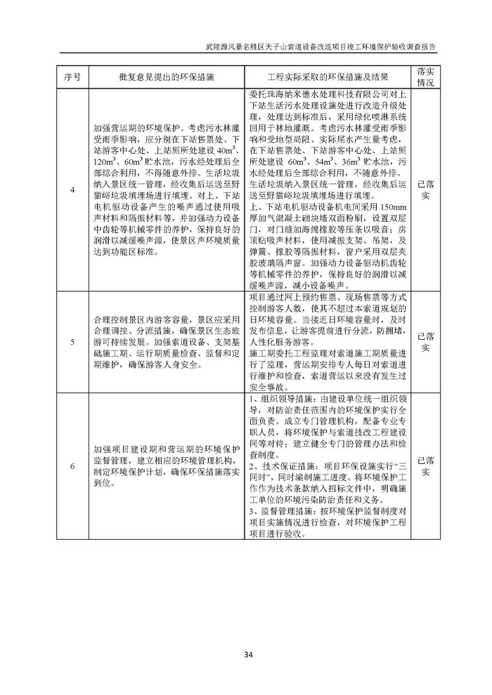 jinnianhui���� - �����