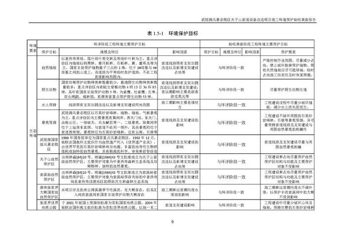 jinnianhui���� - �����