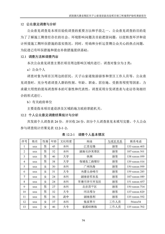 jinnianhui���� - �����