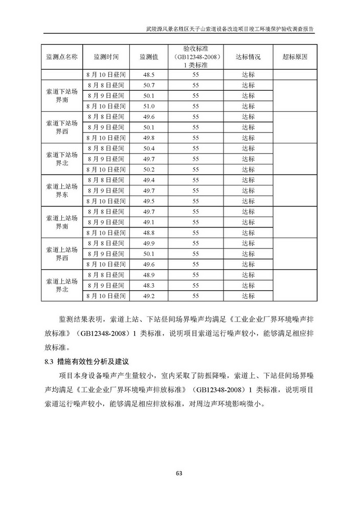 jinnianhui���� - �����