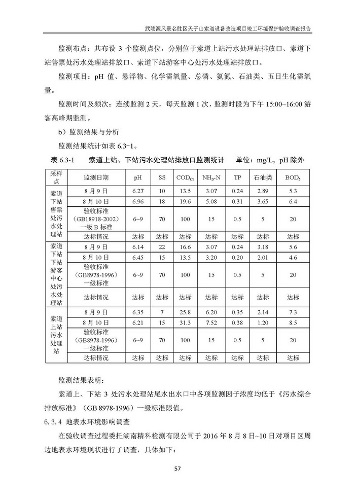 jinnianhui���� - �����