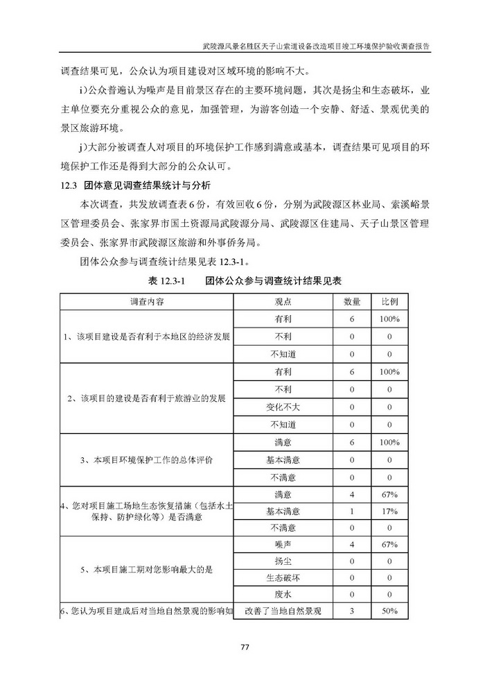 jinnianhui���� - �����