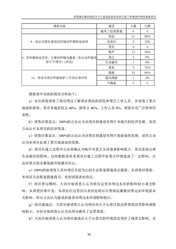 jinnianhui���� - �����