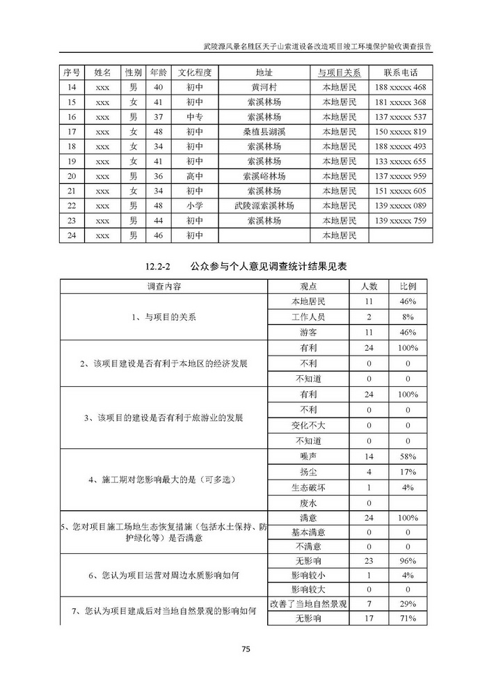 jinnianhui���� - �����