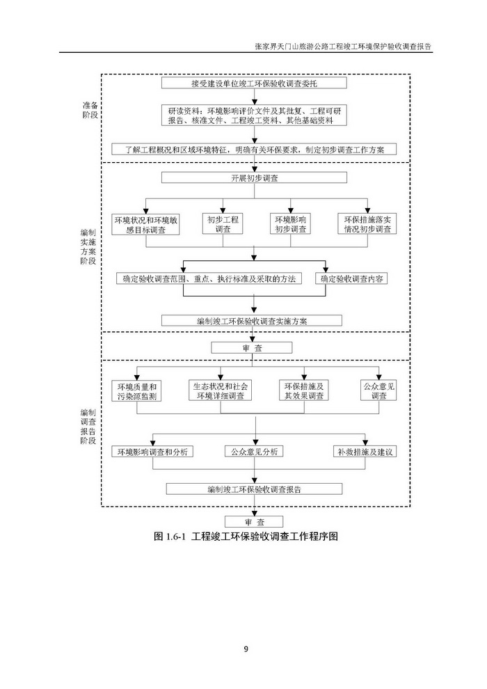 jinnianhui���� - �����
