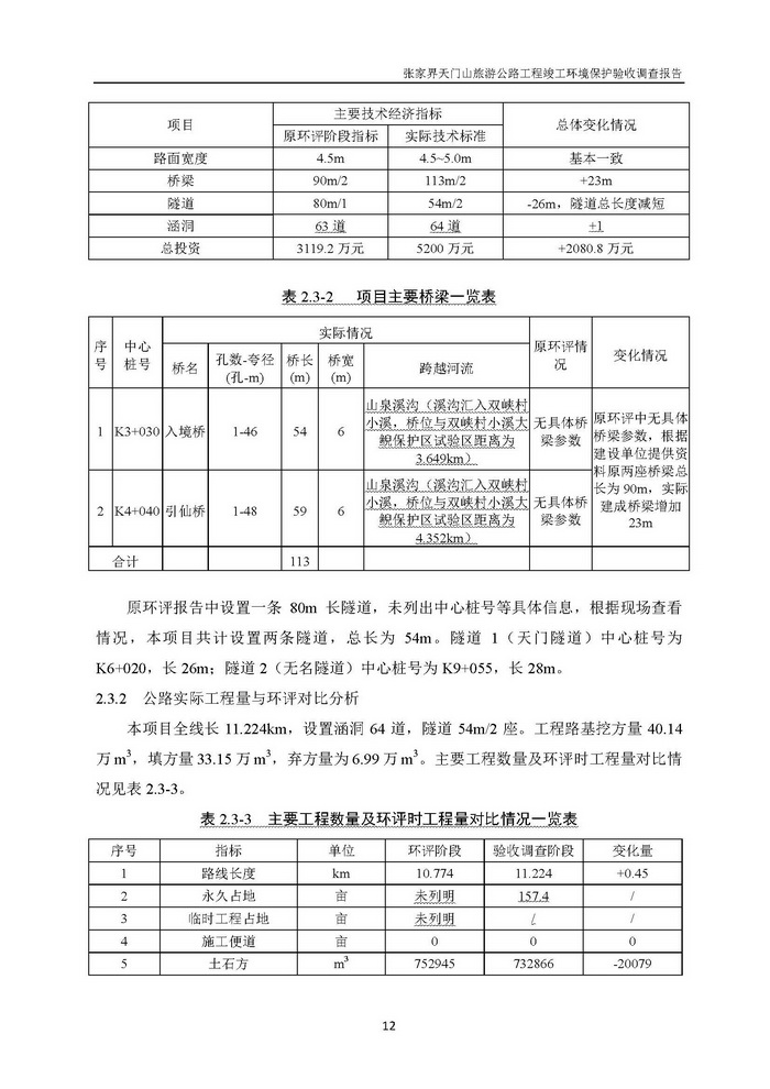 jinnianhui���� - �����