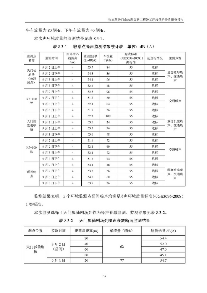 jinnianhui���� - �����