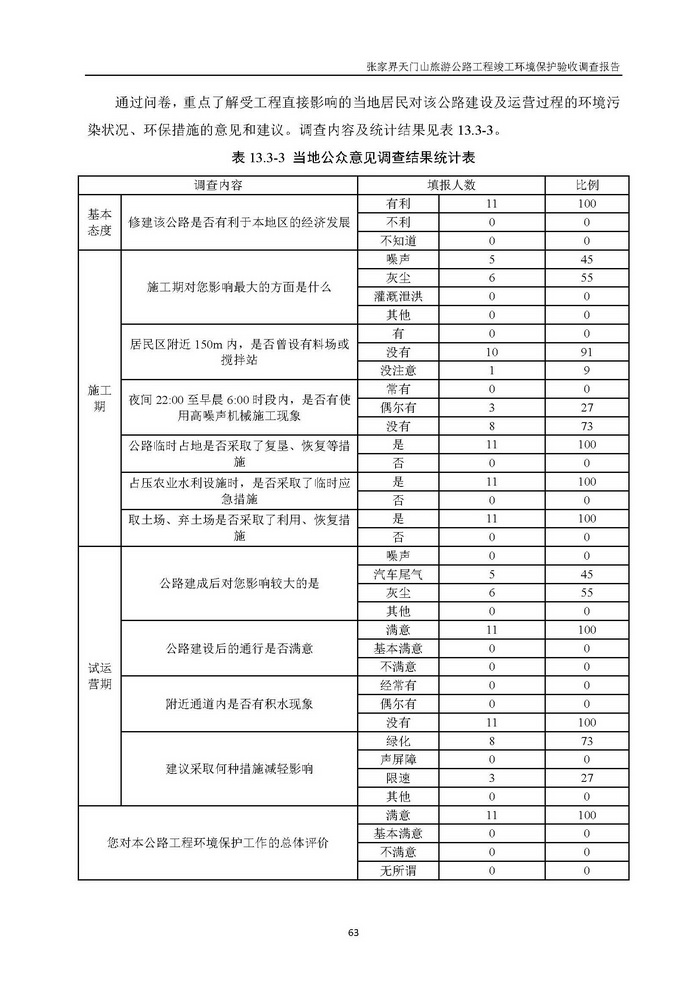 jinnianhui���� - �����