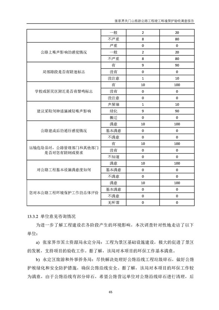 jinnianhui���� - �����