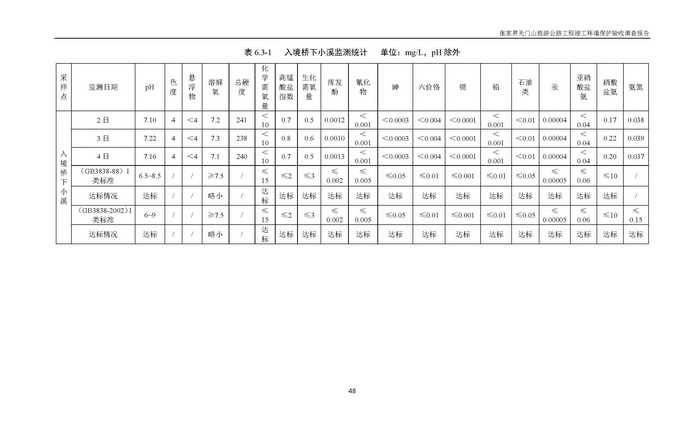 jinnianhui���� - �����