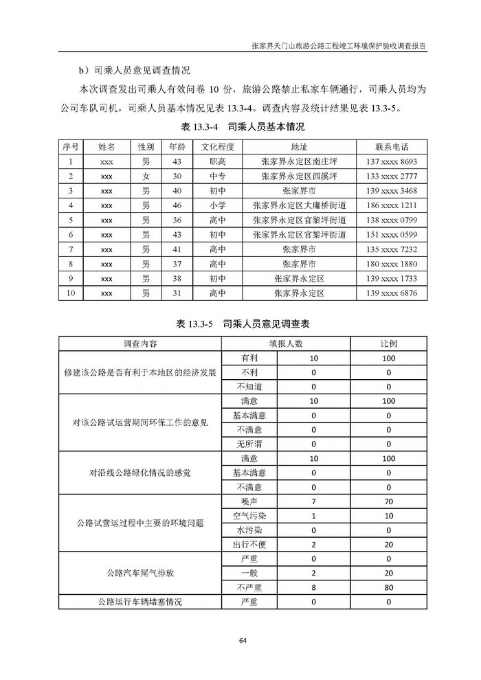 jinnianhui���� - �����