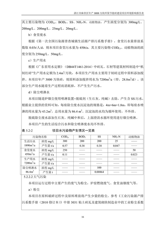 jinnianhui���� - �����