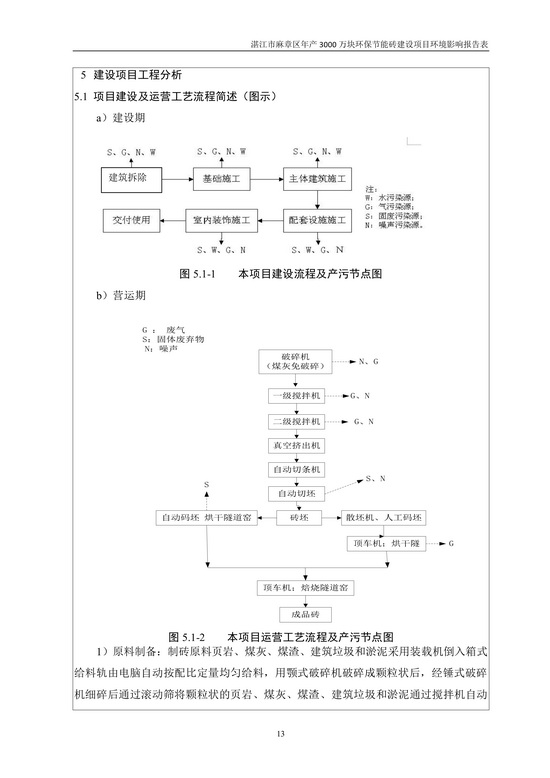 jinnianhui���� - �����