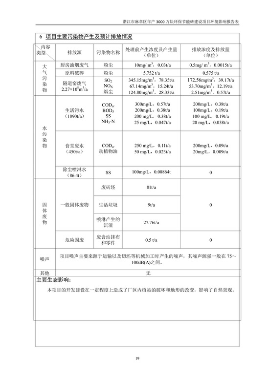 jinnianhui���� - �����