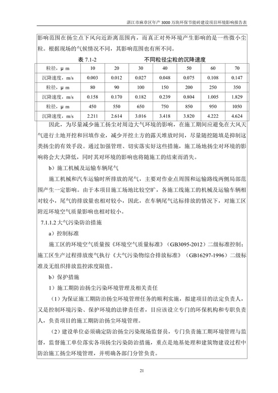 jinnianhui���� - �����