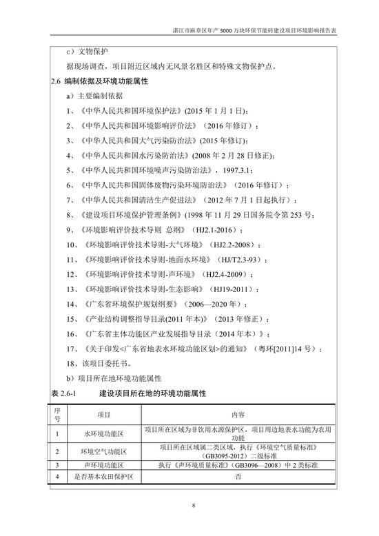 jinnianhui���� - �����