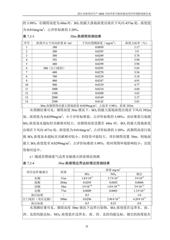 jinnianhui���� - �����